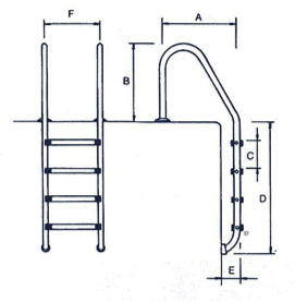 COTAS ESCALERA DE PISCINA MODELO STANDARD